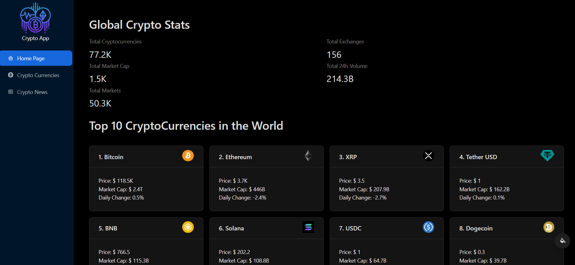 Crypto App